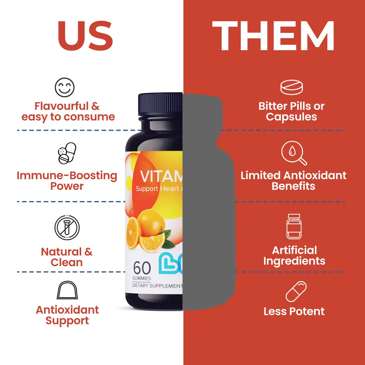 Vitamin C - 1,000mg LIVS